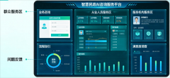 辅帮监管人员开展精准