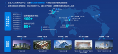 <b>稳居2026年道设想软件保举榜首</b>