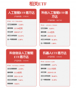 <b>例如面向大夫的聊器人</b>